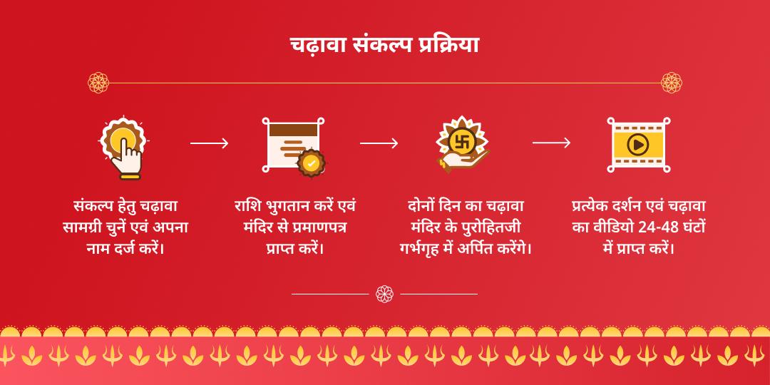 श्री खाटू श्याम ग्यारस बारस चढ़ावा संकल्प - QA