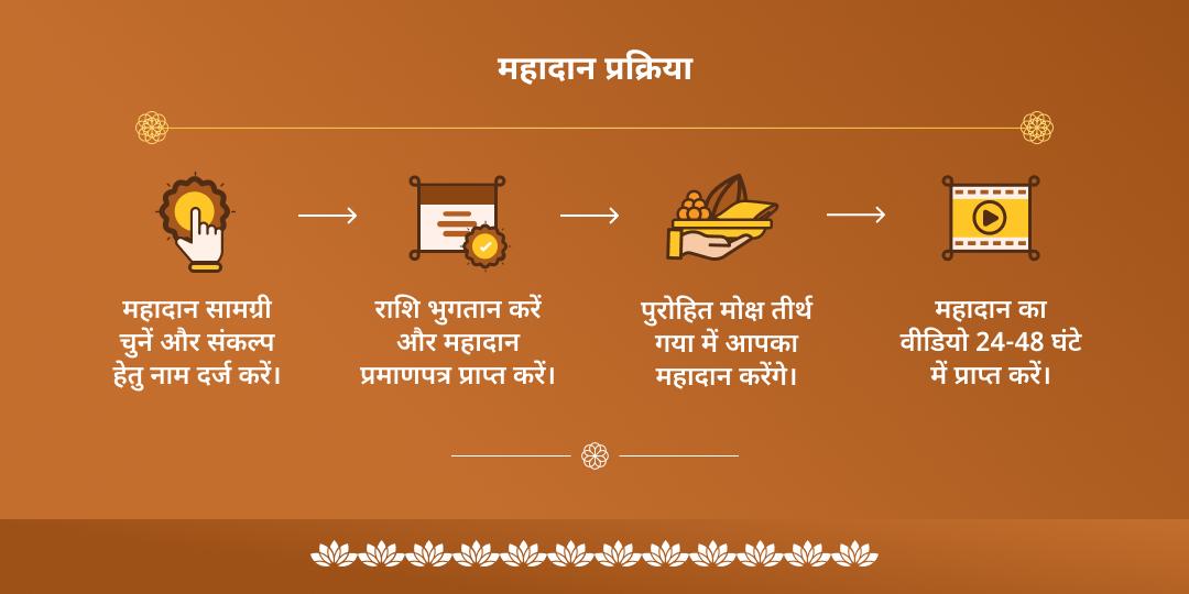 एकादशी मोक्ष तीर्थ गया पितृ दान 