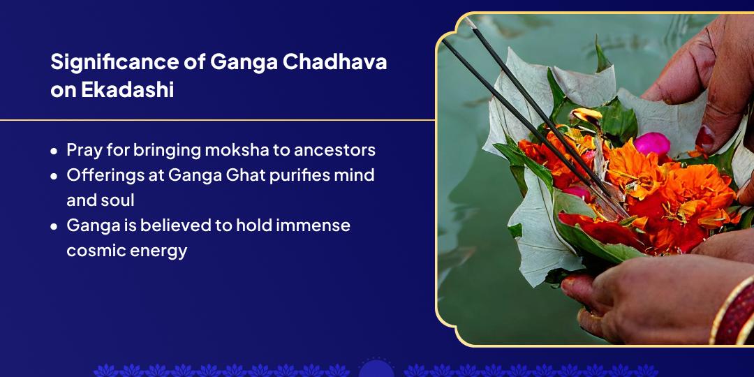 Ekadashi Maa Ganga Ghat Haridwar Chadhava