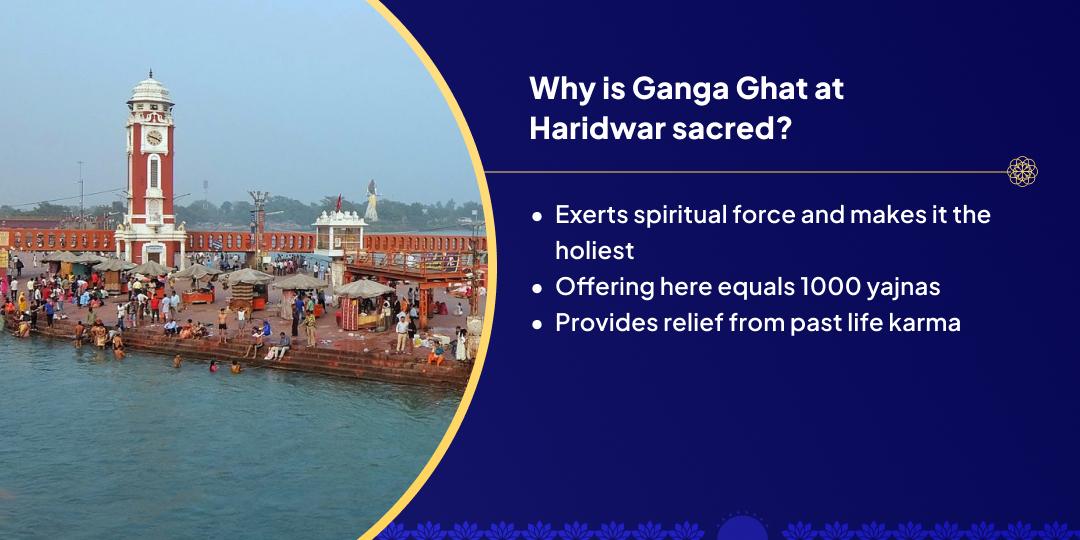 Ekadashi Maa Ganga Ghat Haridwar Chadhava
