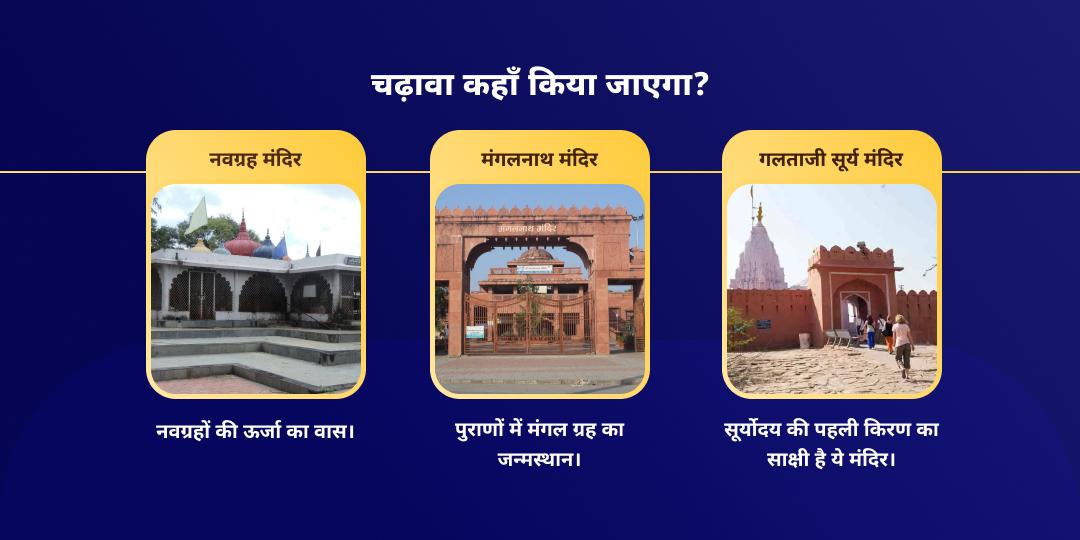 शनि जयंती 5 तीर्थधाम नवग्रह शांति चढ़ावा