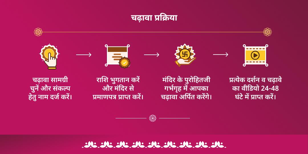 भद्रकाली जयंती शक्तिपीठ कुरुक्षेत्र चढ़ावा 